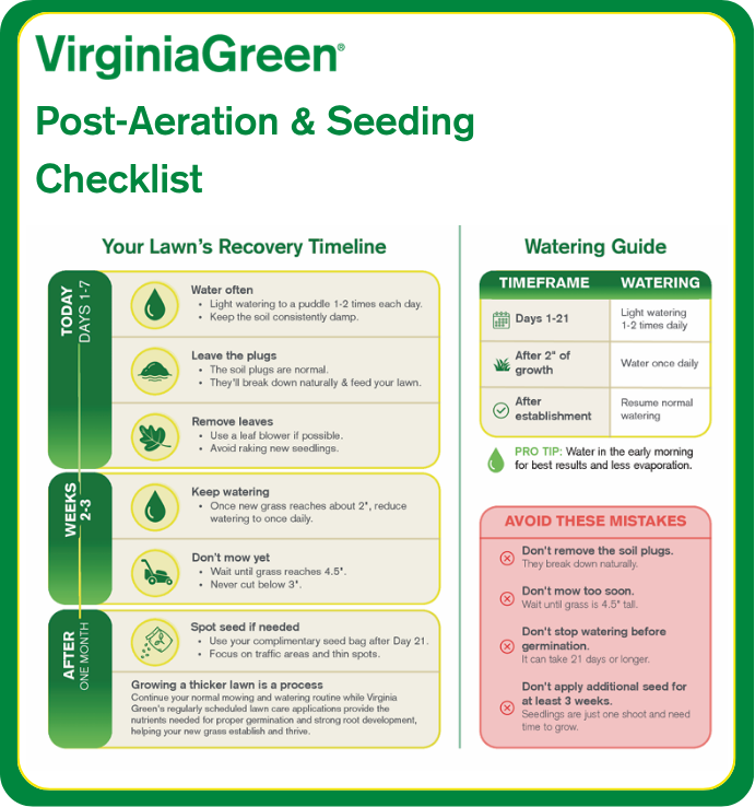 Proper lawn care starts with choosing the right grass type